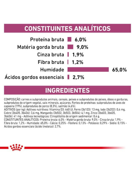 Royal Canin Veterinary Diet Cão Húmidos Renal Special 400gr