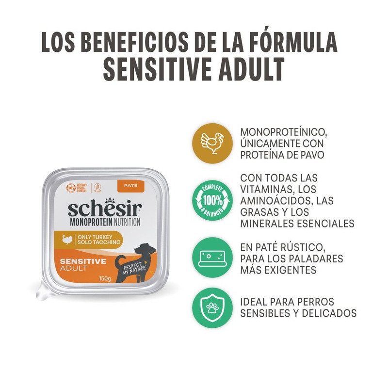 Schesir Cão Húmidos Sensitive Perú Monoprotein