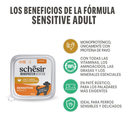 Schesir Cão Húmidos Sensitive Perú Monoprotein